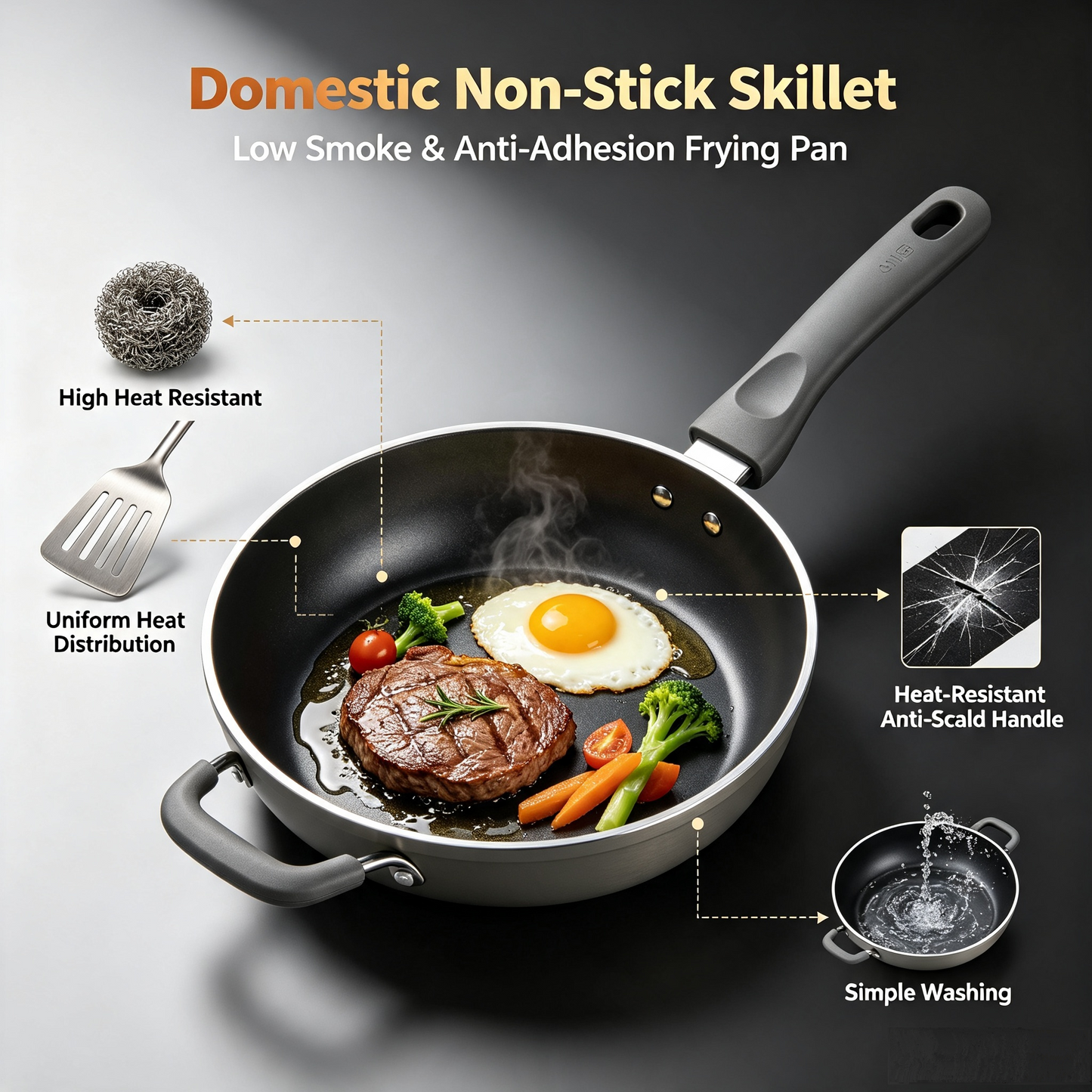🍳Domestic Non-Stick Skillet | Low Smoke & Anti-Adhesion, High Heat Resistant & Scratch Resistant, Uniform Heat Distribution | Multi-Purpose Pan for Pan-Frying, Stir-Frying & Searing, Simple Washing, Heat-Resistant Anti-Scald Handle